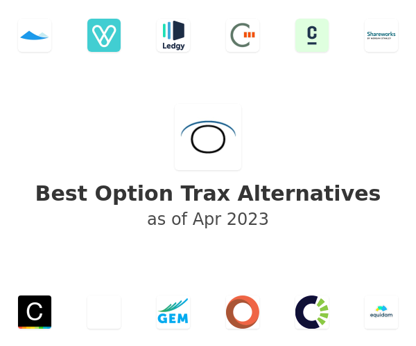 Best Option Trax Alternatives