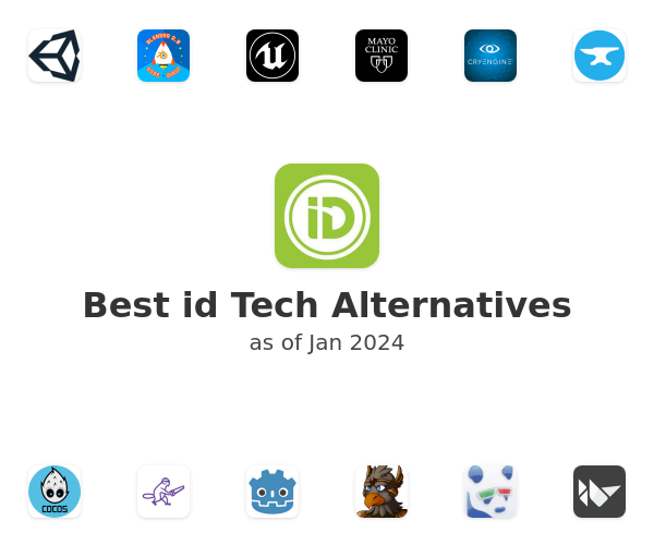 Best id Tech Alternatives