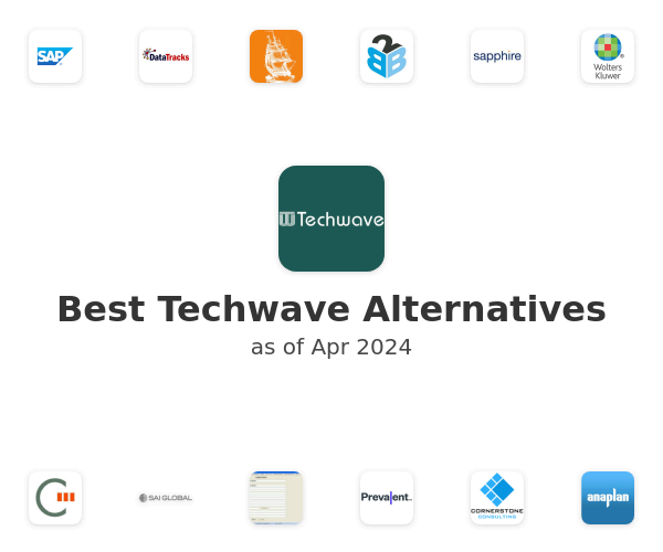 Best Techwave Alternatives