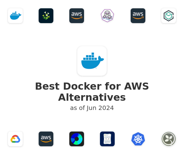 Best Docker for AWS Alternatives