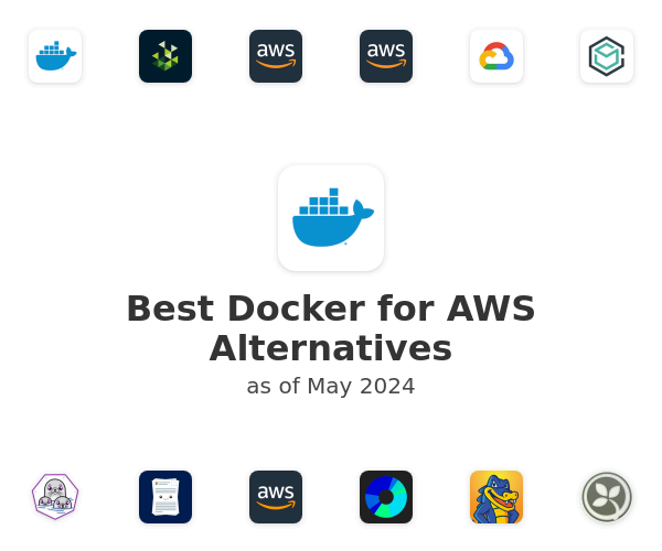 Best Docker for AWS Alternatives
