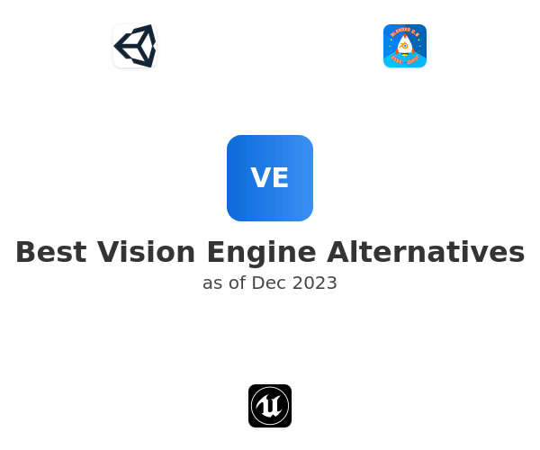 Best Vision Engine Alternatives