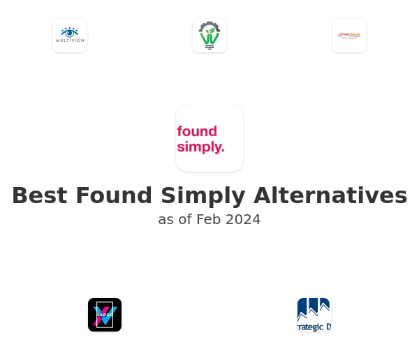Best Found Simply Alternatives