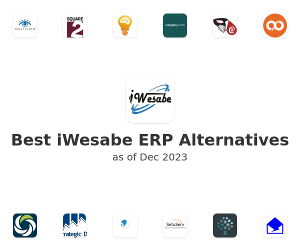 Best iWesabe ERP Alternatives