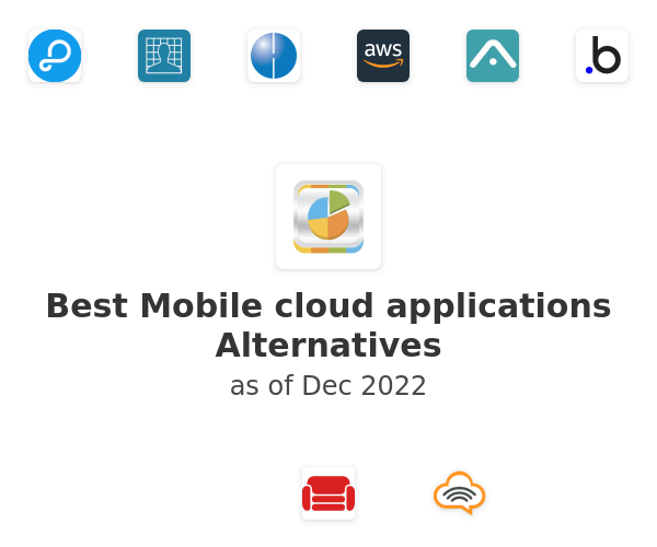 Best Mobile cloud applications Alternatives