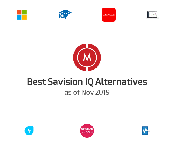 Best Savision IQ Alternatives