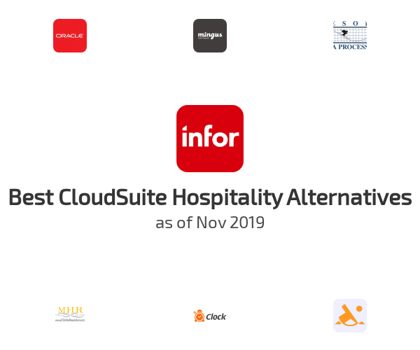 Best CloudSuite Hospitality Alternatives