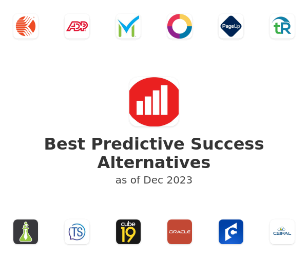 Best Predictive Success Alternatives