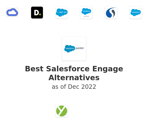 Best Salesforce Engage Alternatives