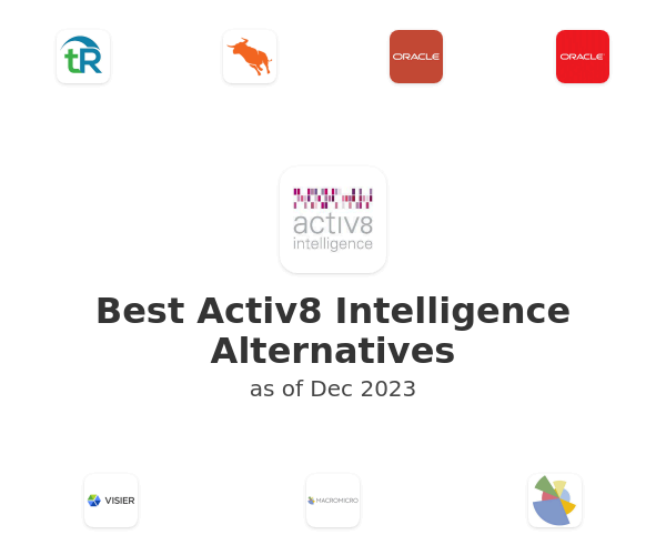 Best Activ8 Intelligence Alternatives