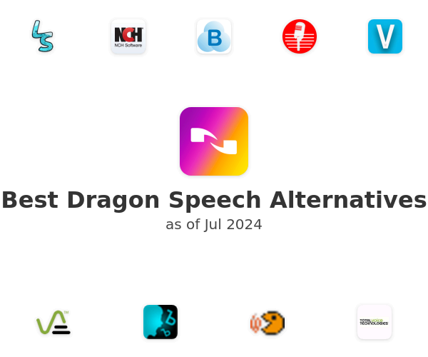 Best Dragon Speech Alternatives