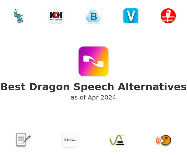 Best Dragon Speech Alternatives