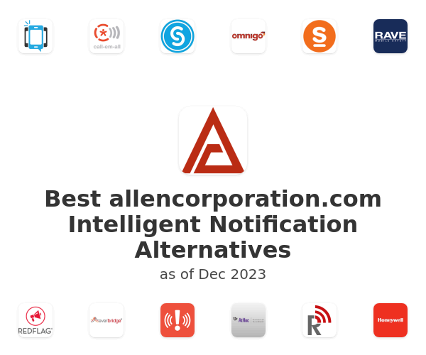 Best allencorporation.com Intelligent Notification Alternatives