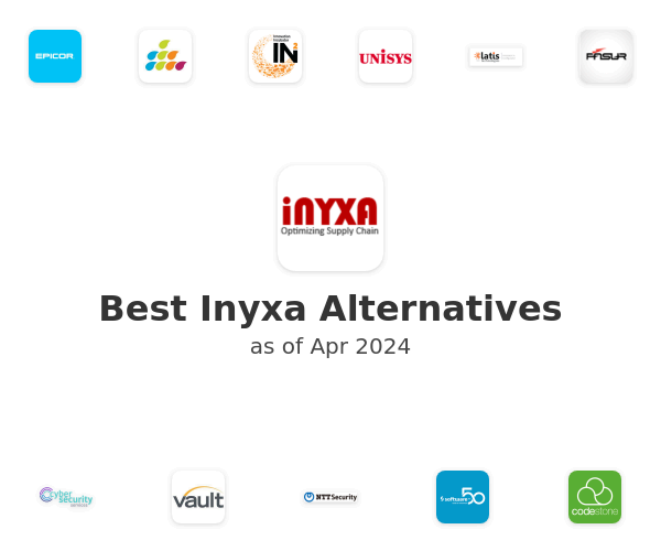 Best Inyxa Alternatives