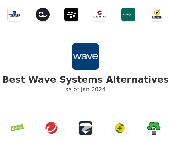 Best Wave Systems Alternatives