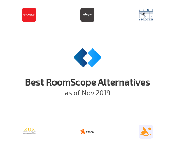 Best RoomScope Alternatives