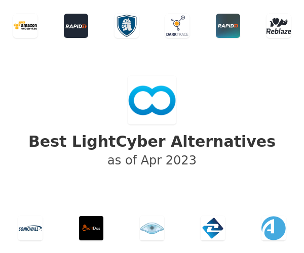 Best LightCyber Alternatives