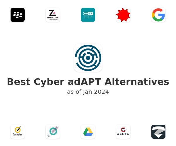 Best Cyber adAPT Alternatives