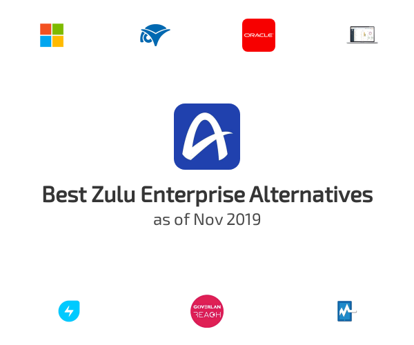 Best Zulu Enterprise Alternatives