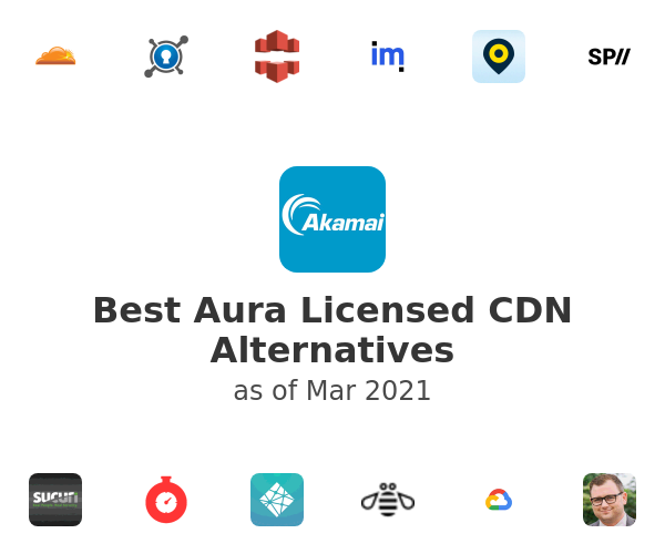Best Aura Licensed CDN Alternatives