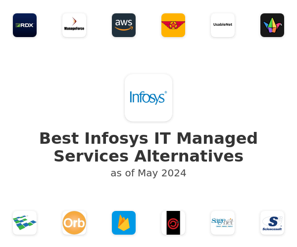 Best Infosys IT Managed Services Alternatives