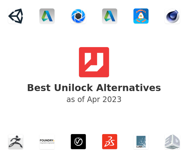 Best Unilock Alternatives