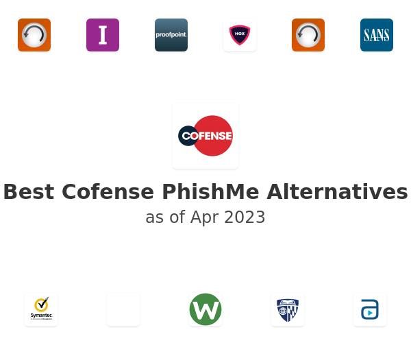 Best Cofense PhishMe Alternatives