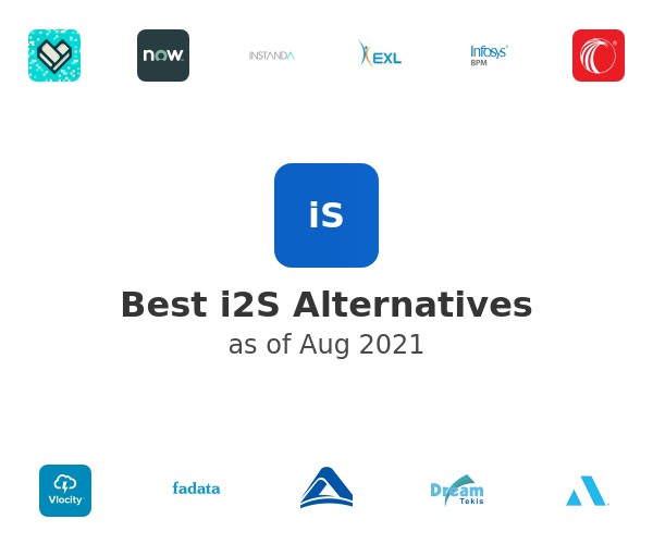 Best i2S Alternatives