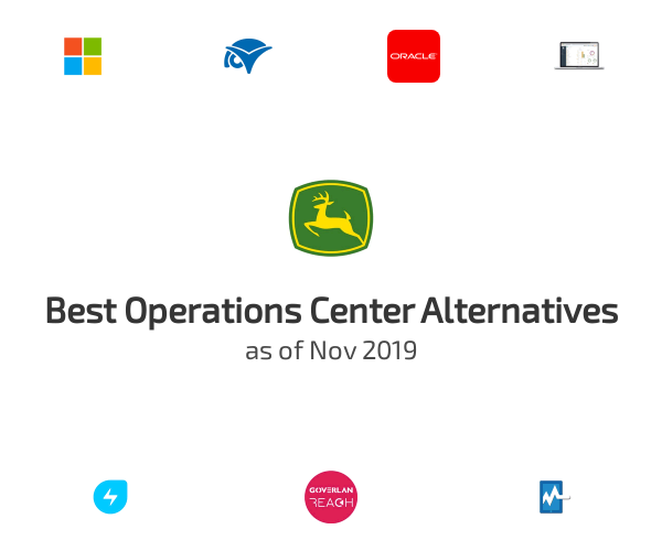 Best Operations Center Alternatives
