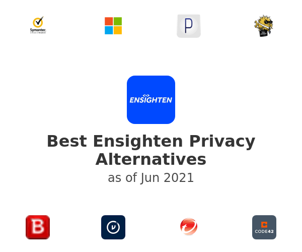 Best Ensighten Privacy Alternatives