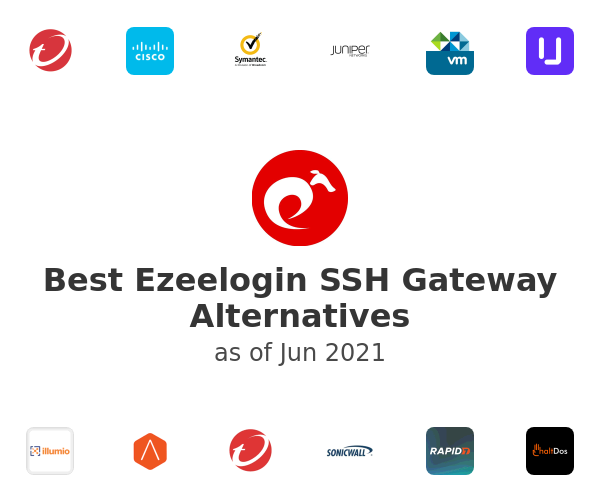 Best Ezeelogin SSH Gateway Alternatives