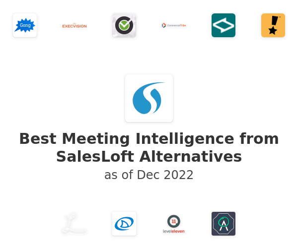 Best Meeting Intelligence from SalesLoft Alternatives