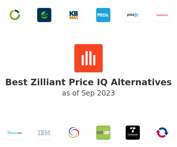 Best Zilliant Price IQ Alternatives