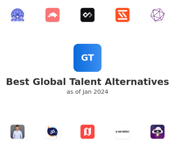 Best Global Talent Alternatives