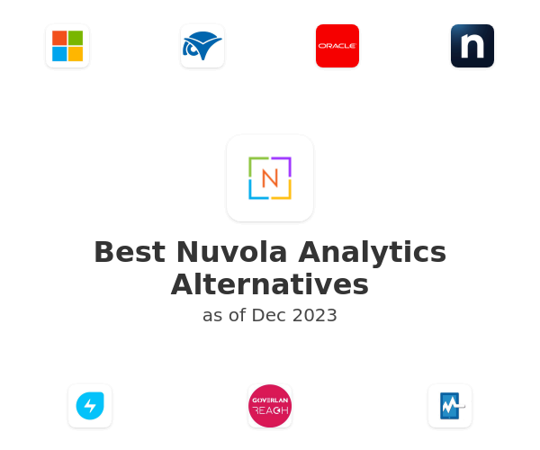 Best Nuvola Analytics Alternatives