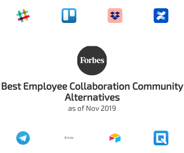 Best Employee Collaboration Community Alternatives