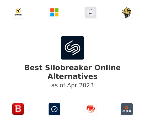 Best Silobreaker Online Alternatives