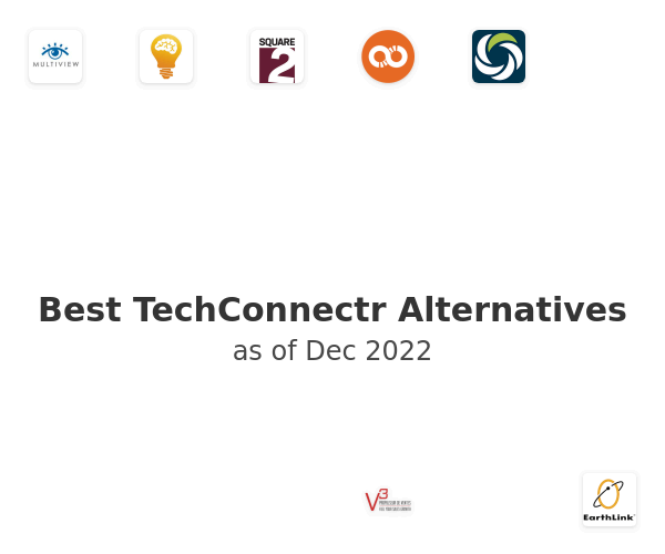 Best TechConnectr Alternatives