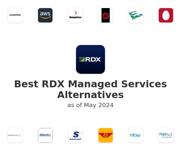 Best RDX Managed Services Alternatives