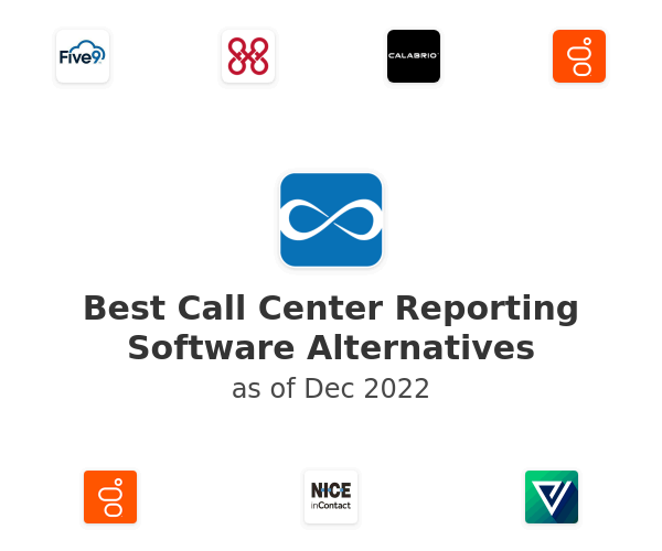 Best Call Center Reporting Software Alternatives
