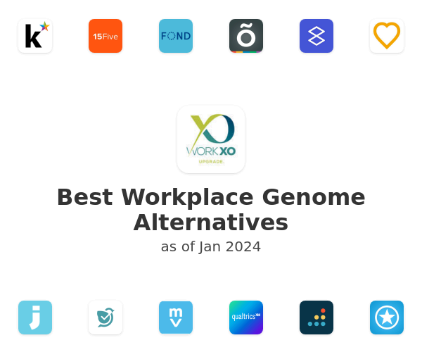 Best Workplace Genome Alternatives