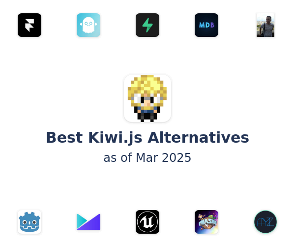 Best Kiwi.js Alternatives