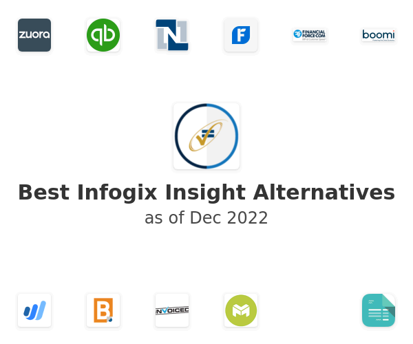 Best Infogix Insight Alternatives