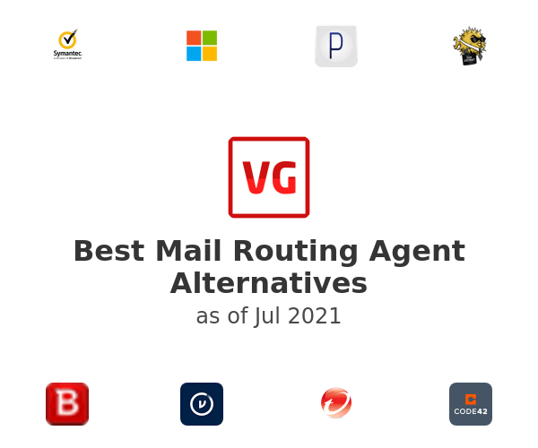 Best Mail Routing Agent Alternatives