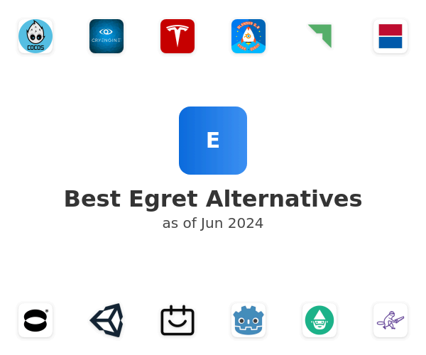 Best Egret Alternatives