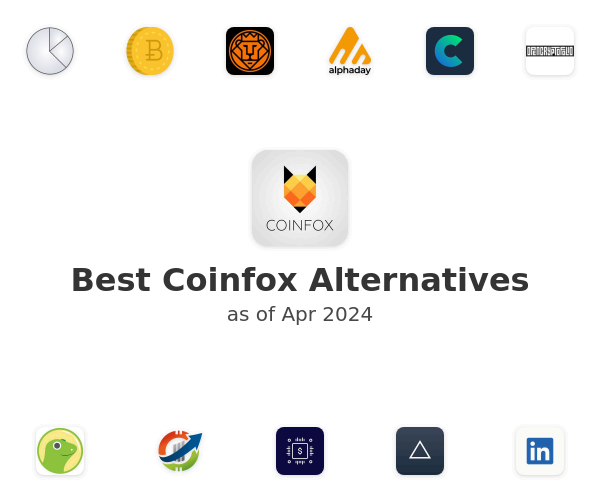 Best Coinfox Alternatives