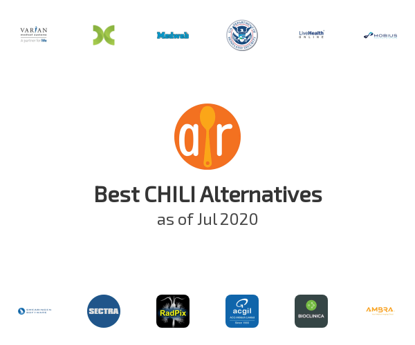 Best CHILI Alternatives