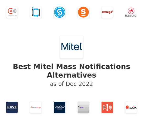 Best Mitel Mass Notifications Alternatives