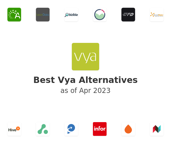 Best Vya Alternatives