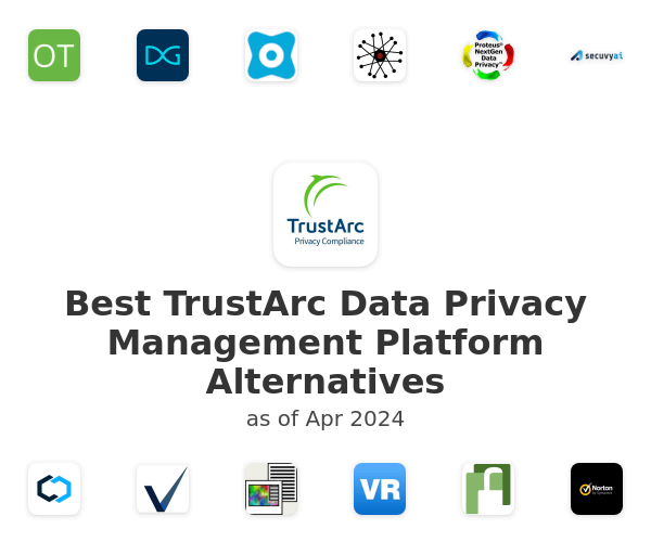 Best TrustArc Data Privacy Management Platform Alternatives